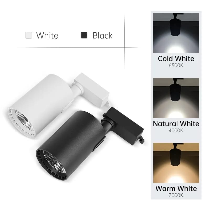 Ceiling Mounted COB Track Light ( 20 Watt)