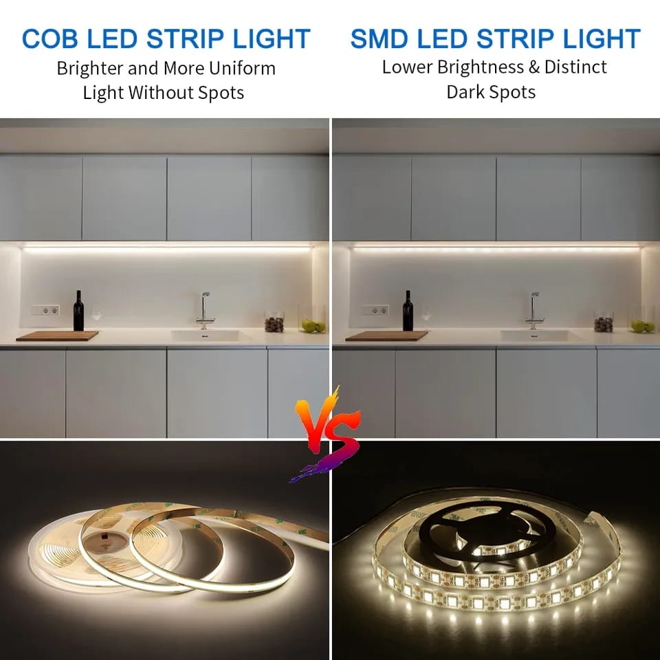 COB Strip Light For Linear Profile ... 5 Meter /Role