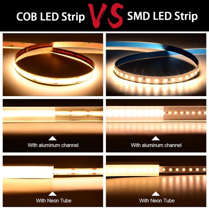 COB Strip Light For Linear Profile ... 5 Meter /Role